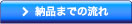 納品までの流れ