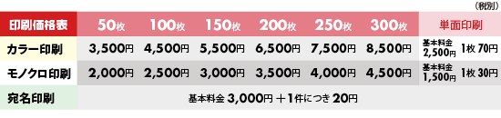 港区のオンデマンド印刷なら浜松町のプリントデザイン ＠プリント TEL.03-6450-1014　世界貿易センタービル14階 JR「浜松町駅」徒歩1分